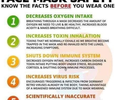 face mask safety (2)