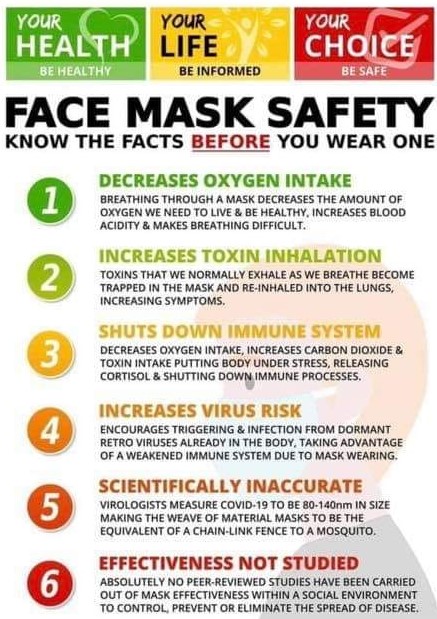 A poster with the words face mask safety.