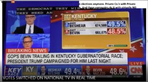 A tv screen showing the results of the kentucky election.