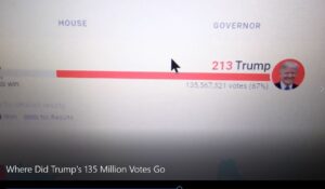 A screenshot of the trump campaign website.