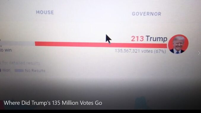 trump 135 million votes (2)