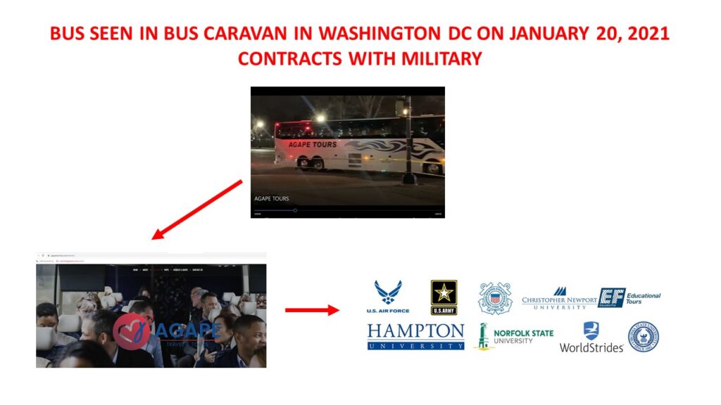 Bus in caravan washington dc january 2020 contracts with dc military.
