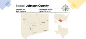 Texas Johnson County photo with a map