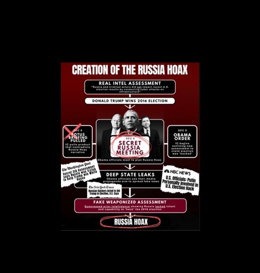 hoax russia gabbard