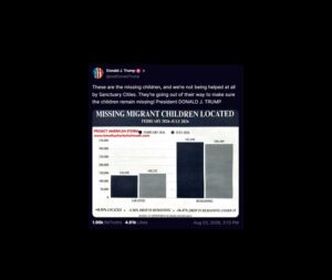 trump missing children truth social american storm